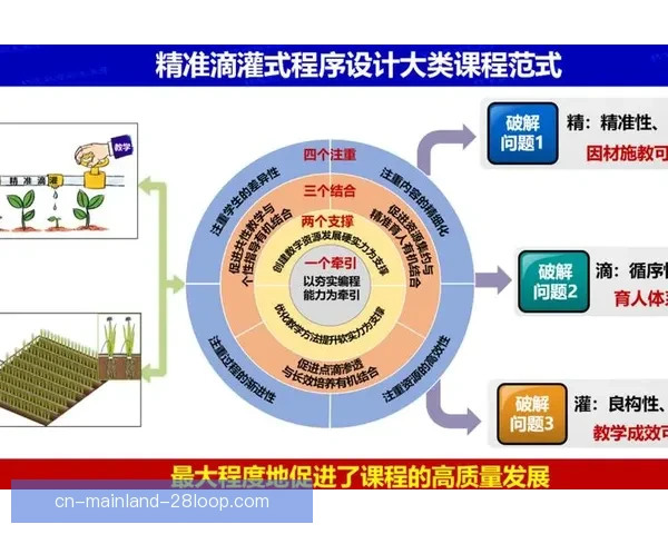 从多维角度解析欧协联赛程评估的核心关键因素系统性方法与实战价值