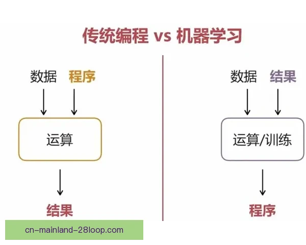 欧协联赛程解析与最佳观赛解读方法全指南深度实战版一文看懂 欧协联赛程解析与最佳观赛解读方法全指南深度实战版一文看懂